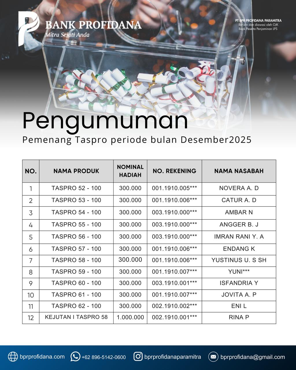 PENGUMUMAN TABUNGAN TASPRO PERIODE DESEMBER 2025